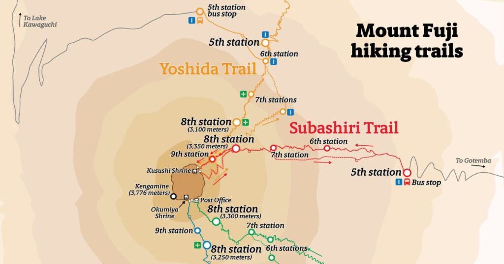 GUIDE Mt. Fuji Climbing Guide